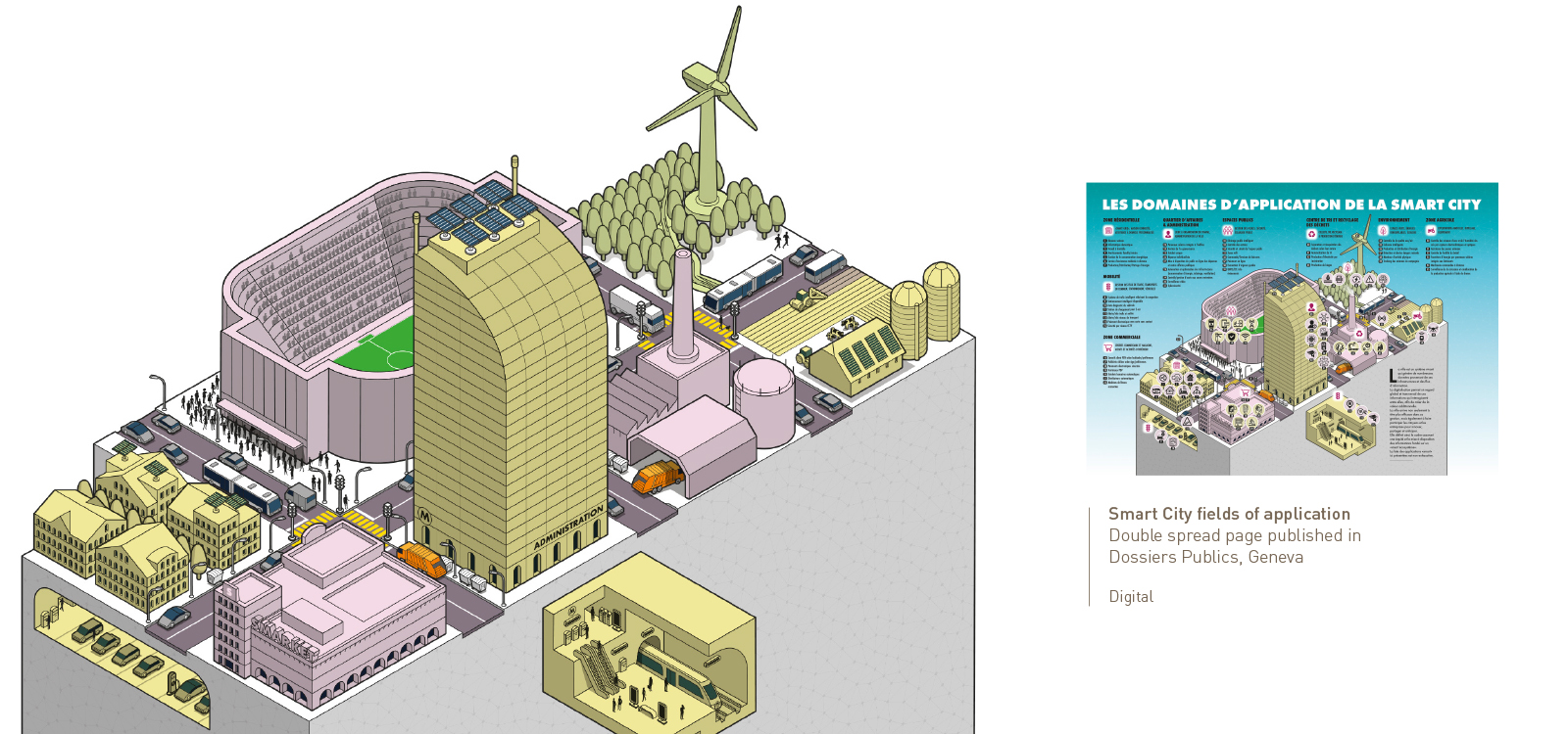 Smart City infographic by Lionel Portier